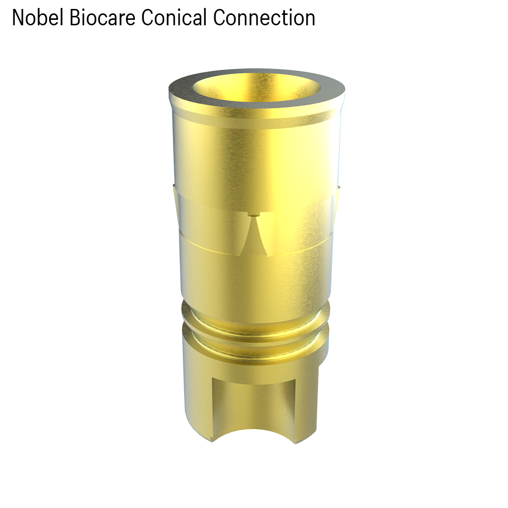 Elos Accurate® Analog for Printed Models - PMA-NBA43-1
